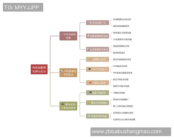 中日两国三十年发展对比探讨经济文化与科技的异同与启示 中日两国三十年发展对比探讨经济文化与科技的异同与启示
