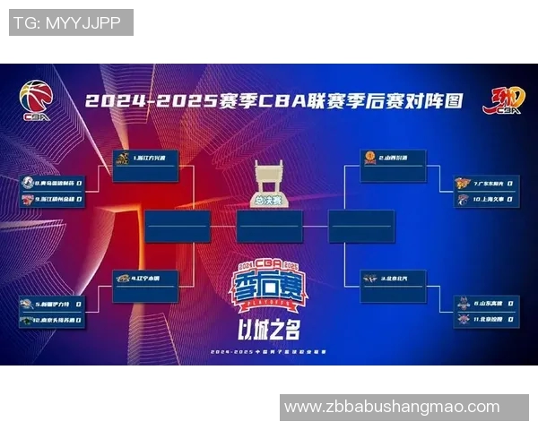 2012年CBA季后赛广东队与新疆队激战回顾与精彩瞬间分析
