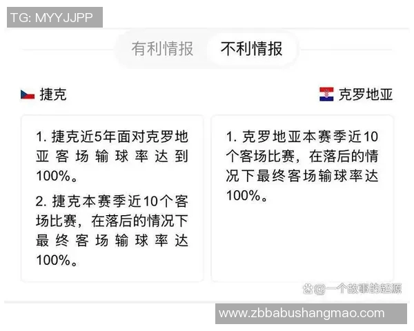 法国与克罗地亚精彩对决在优酷独家直播全程回顾与精彩瞬间解析