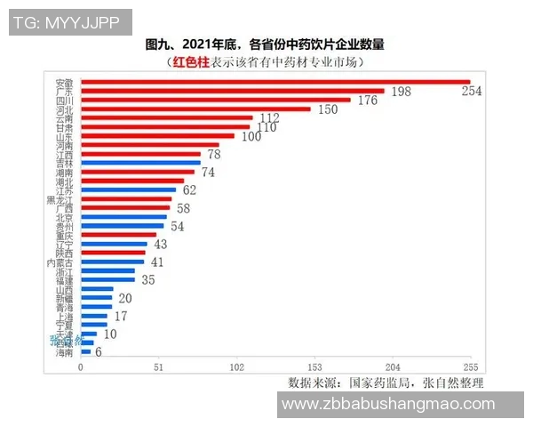 邓伯什与芬洛的激烈对决分析及比赛前瞻展望