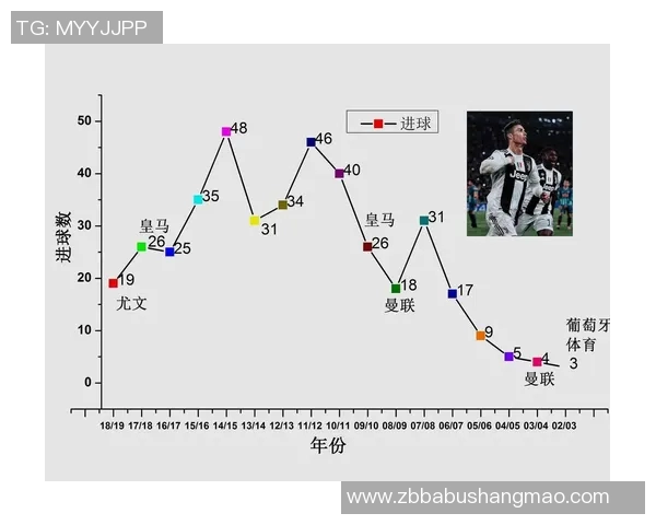 日本与智利足球对决数据分析及历史战绩对比