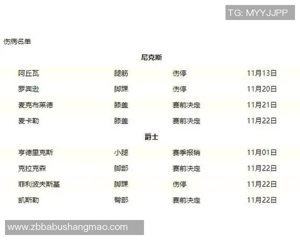 爵士队与尼克斯队对决分析全方位解读比赛策略与球员表现 爵士队与尼克斯队对决分析全方位解读比赛策略与球员表现